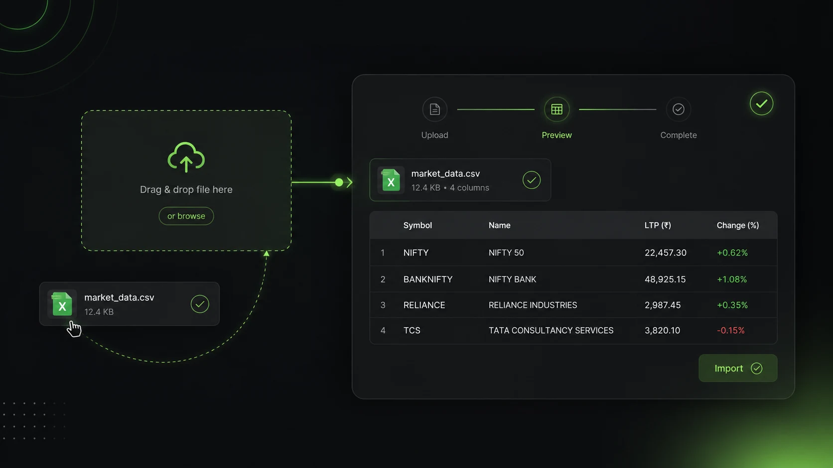 Tradebook import preview