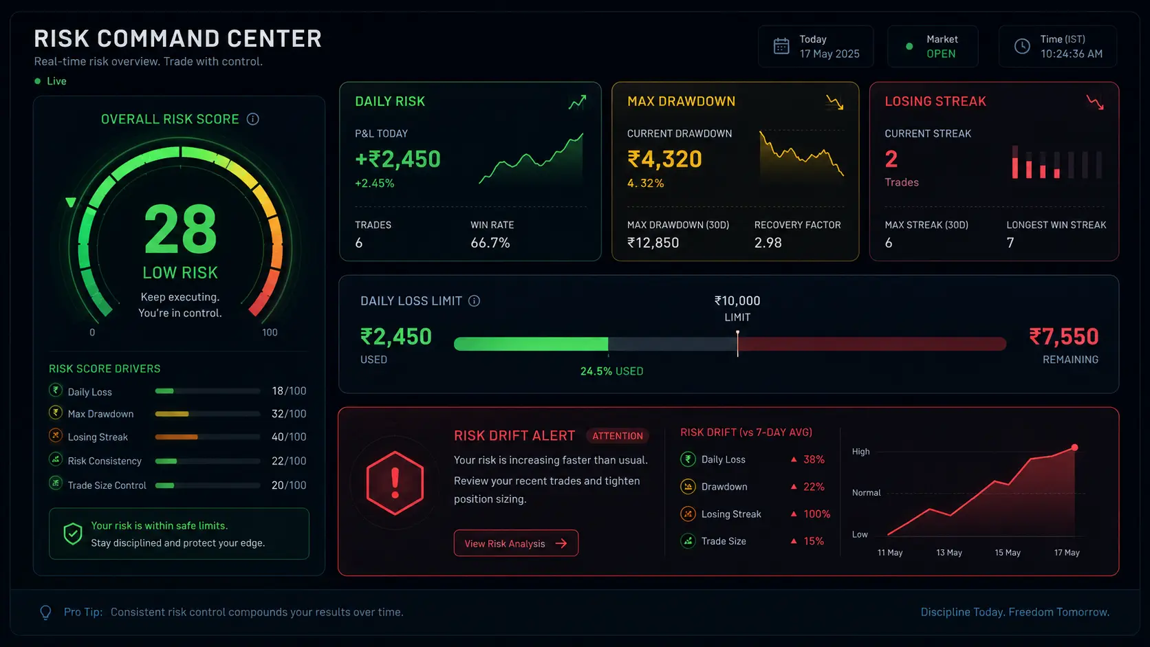 Risk Command Center Background